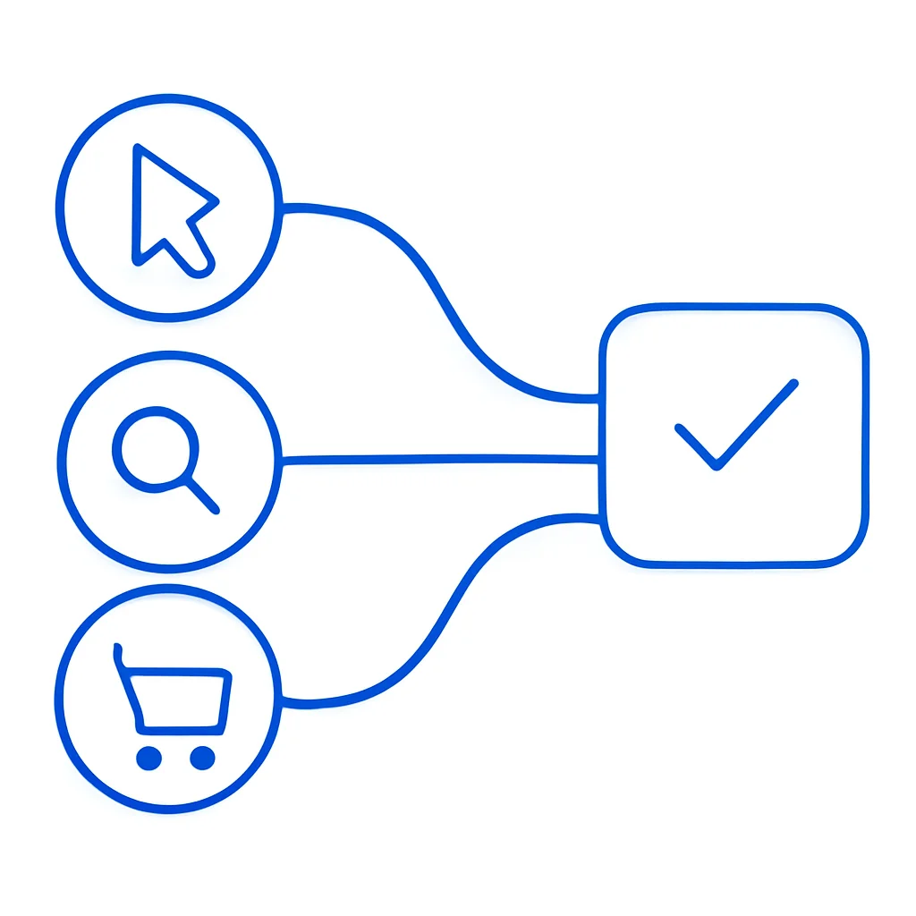 Attribution Modeling Guide: Multi-Touch That Makes Sense