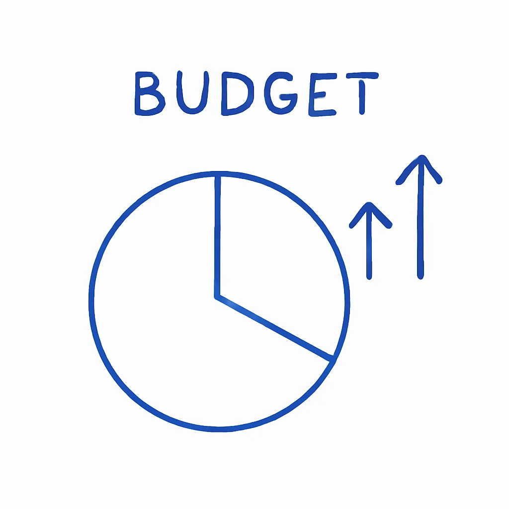 Marketing Budget Planning for 2026: Allocation That Scales