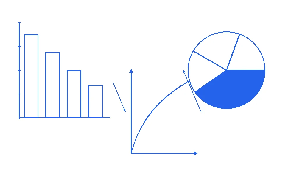 Marketing Mix Modeling in 2026: The Privacy-First Attribution Method That Actually Works